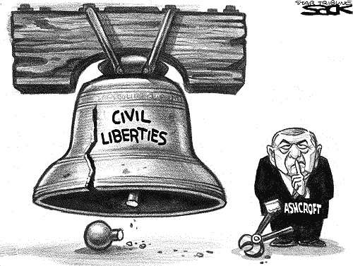 Civil Liberties Breaking