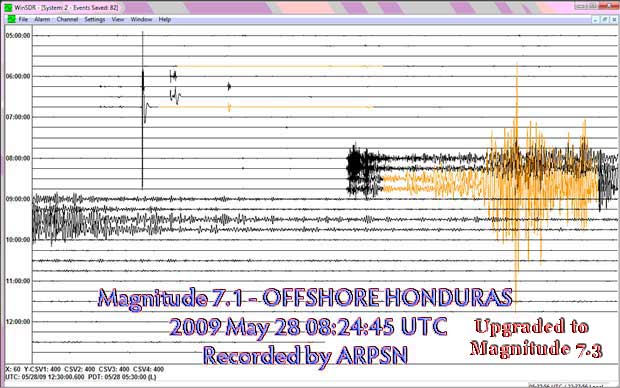7.1 Honduras Earthquake recorded by ARPSN 200905.28