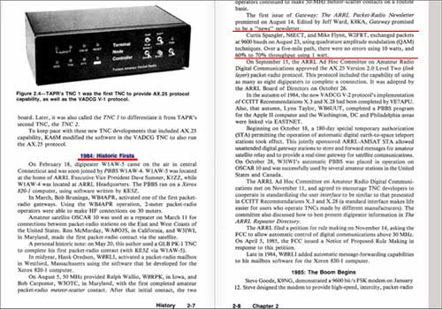 Your Gateway to Packet Radio by Stan Horzepa, WA1LOU, The American Radio Relay League, Page 2~8, Chapter 2
