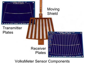 VolksMeter II Sensor Components