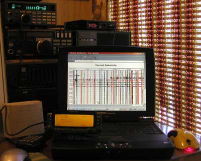 N6ECT-1,ARPSN-1 under test