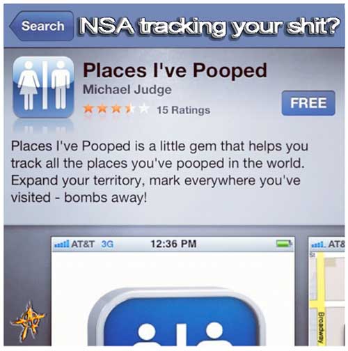 Places I've Pooped?