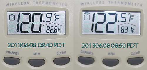 Temperature at 9:00 AM PDT