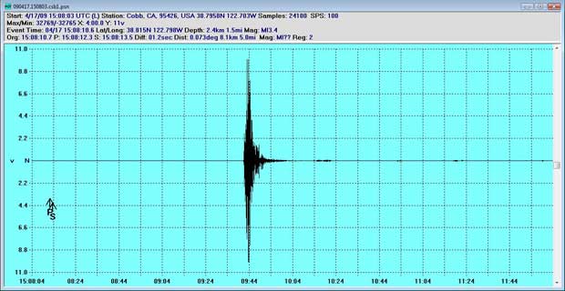 N-S 3.4M Earthquake