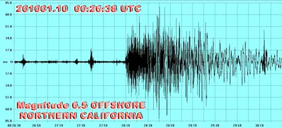 6.5M Earthquake - Northern California