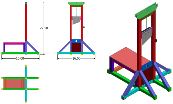 Do It Yourself Guillotine