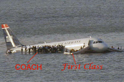 Plane in water, first class on Life Boats while Coach passengers wait in the water on the wing of the plane