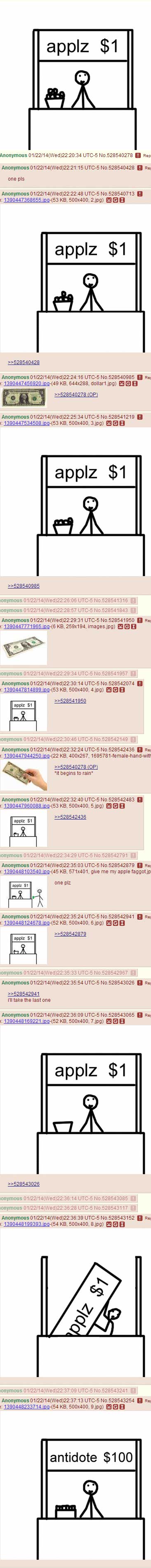 4chan starts a business