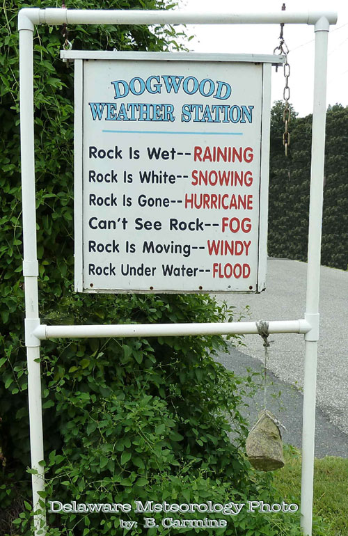 Dogwood Weather Station, Delaware: Meteorology Photograph by B. Carmine