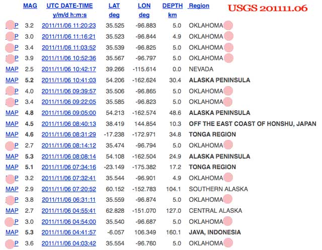 Oklahoma Earthquakes ? Caused by FRACKING ? November 6, 2011 - USGS