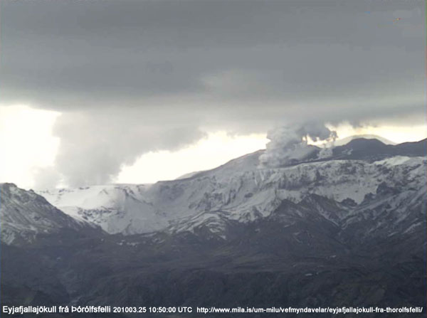 Eyjafjallajökull  Volcano from Iceland webcam