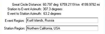 Great Circle Distance: Kuril Islands, Russia to  ARPSN Cobb [Mountain], CA