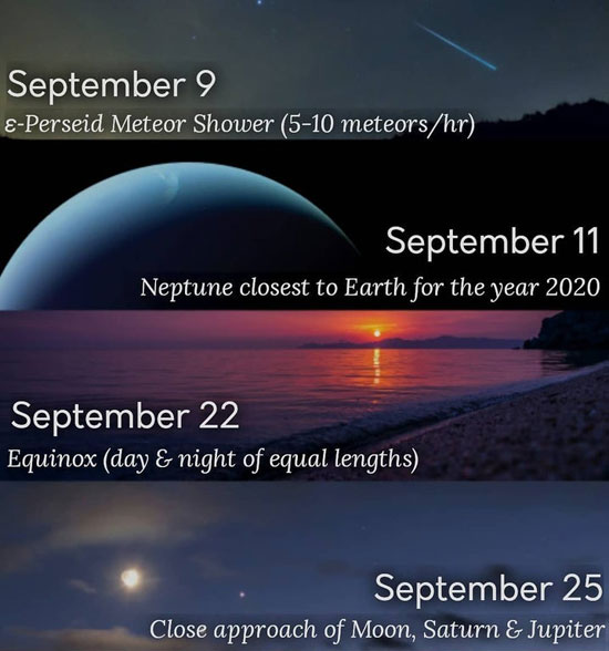 Not to be missed (Planetary) events in September (2020)