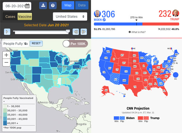 Vaccine, Vaccinated, June 20, 2021 and Voters election night 2020