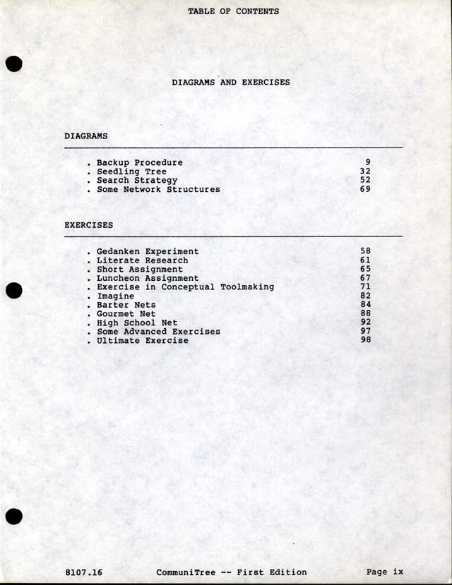 Table of Contents