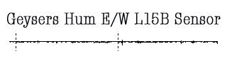 Geysers Hum on East/West L15B seismic sensor