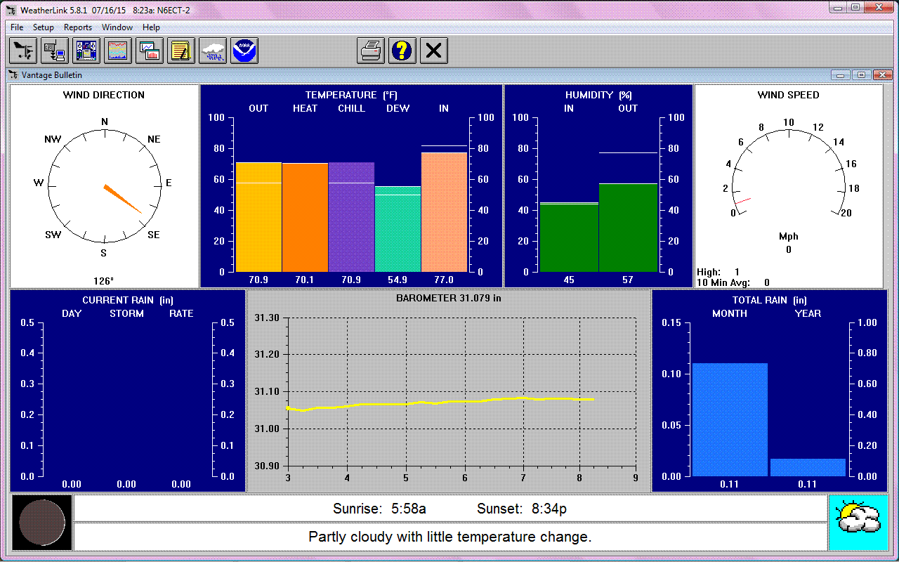 Weather at Seismic site